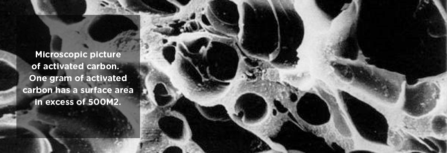 EcoCarbon Innovations Activated carbon